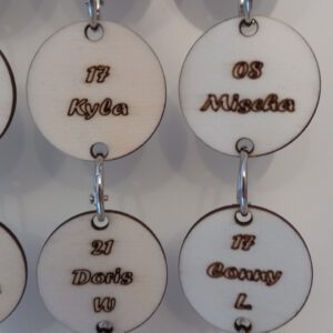 Geburtstagskalender Namensschild