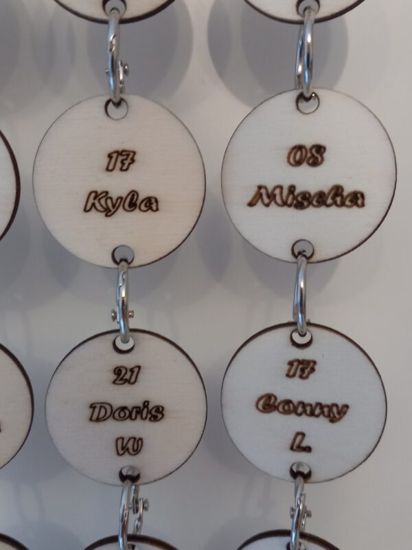 Geburtstagskalender Namensschild